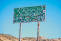 The Famous Border Post Sign Board