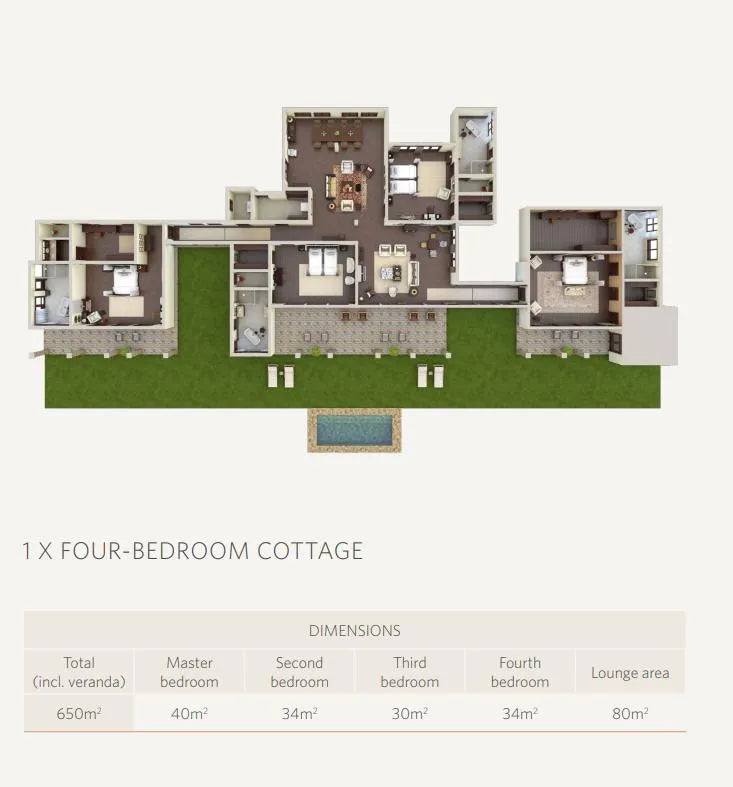 Four bedroom cottage