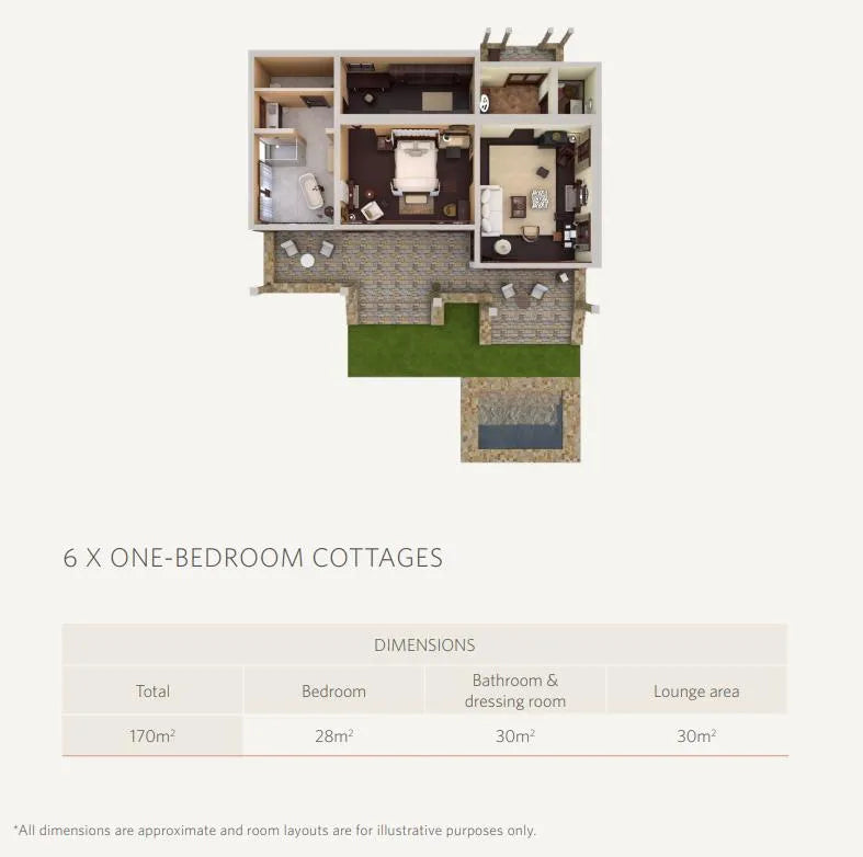 One bedroom cottage
