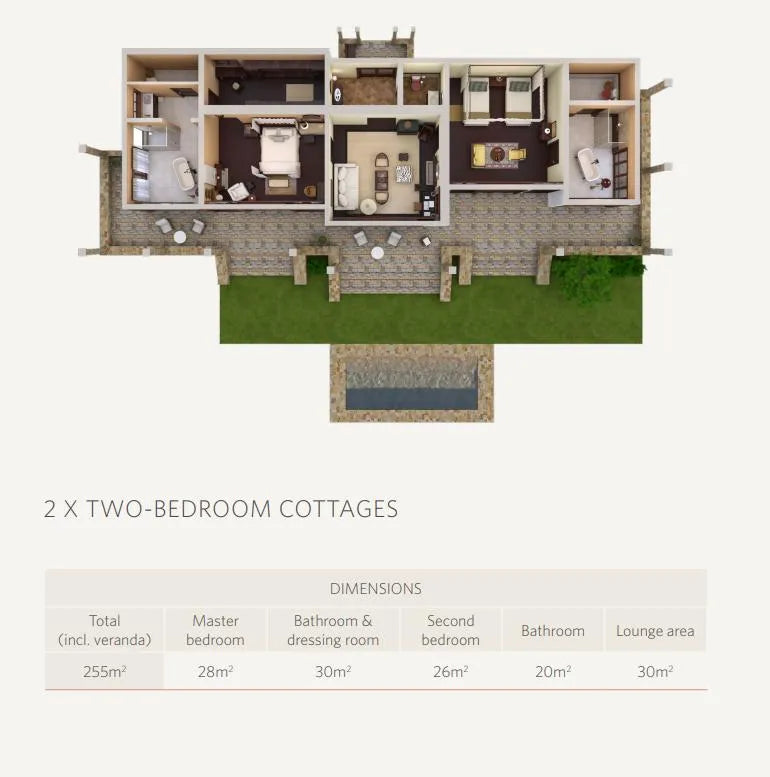 Two bedroom cottage