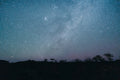 Stargazing