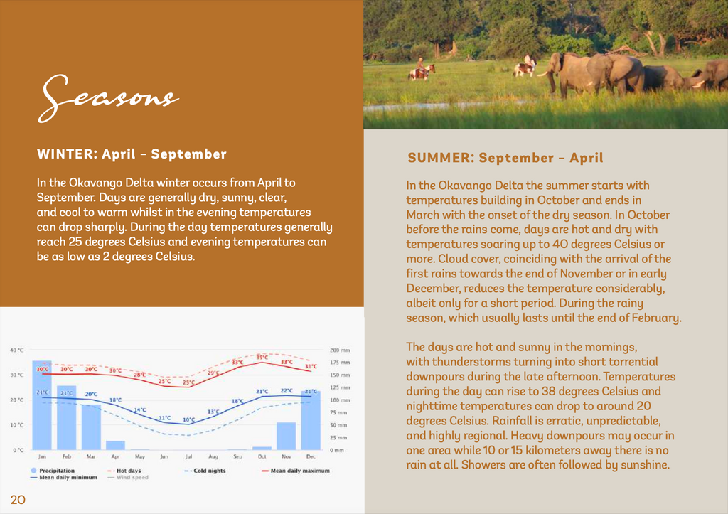 Bontsintsi Horse Safaris, Okavango Delta