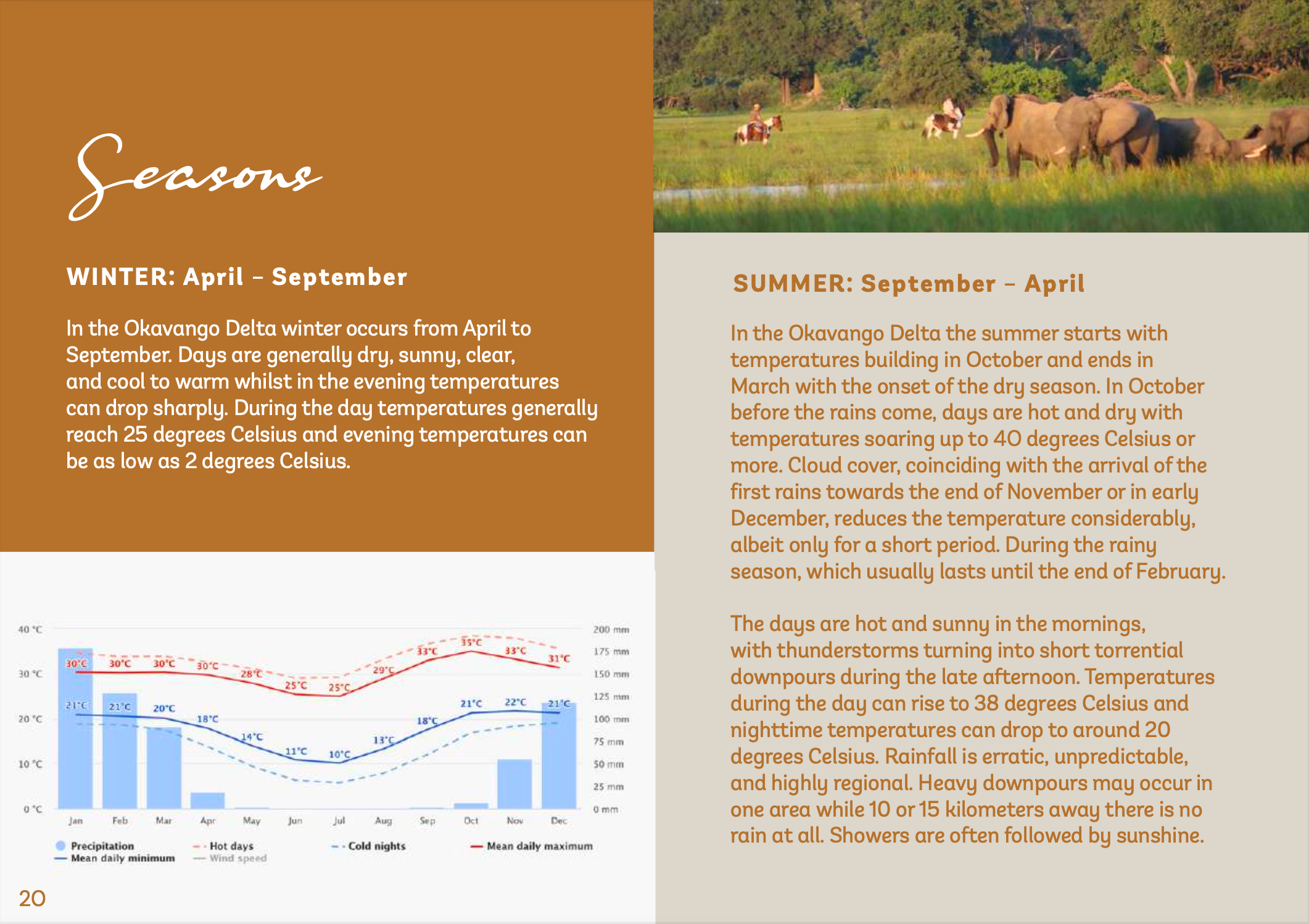 Bontsintsi Horse Safaris, Okavango Delta