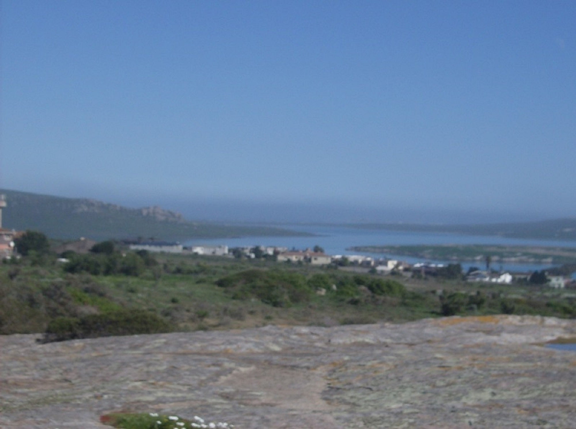 Viewing points