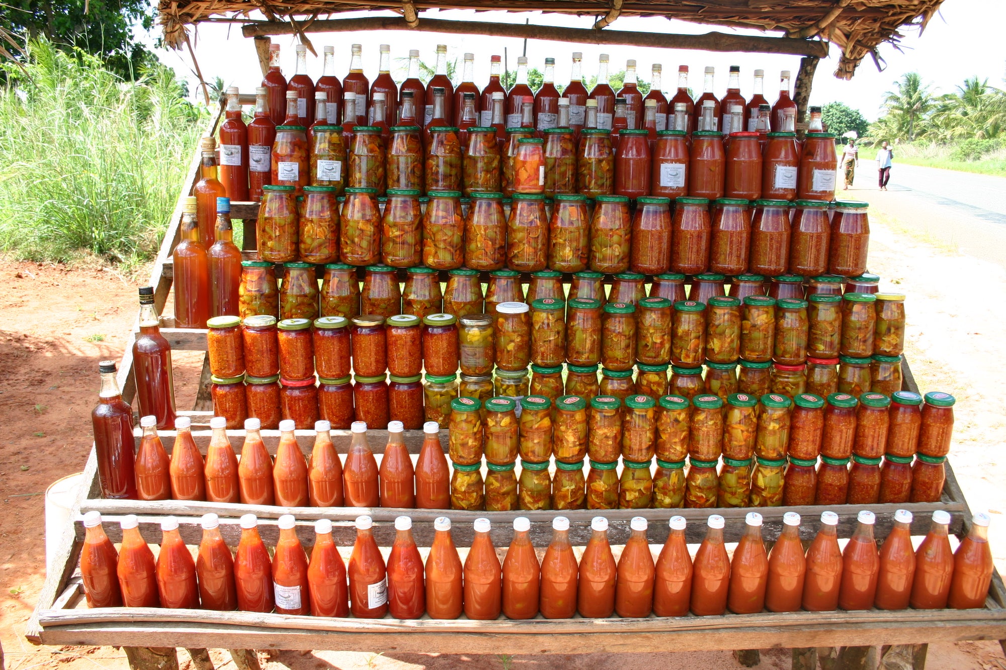 Market Visits
