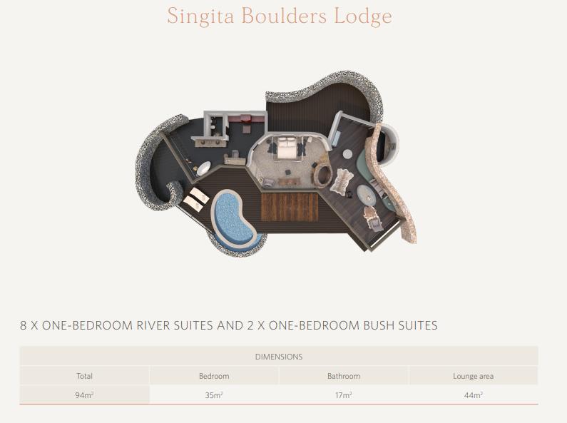Bush Suite gallery image 2