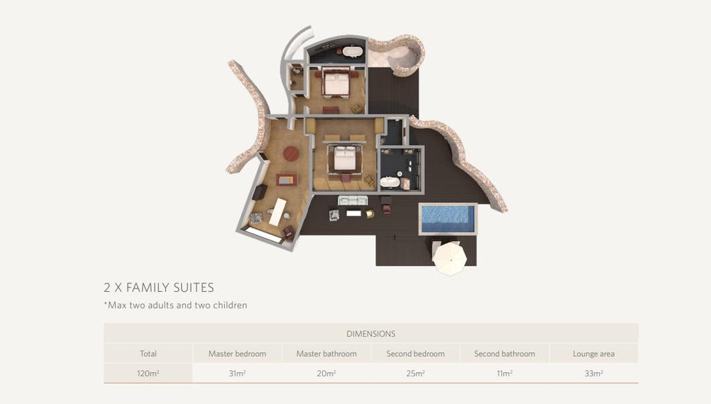 Singita Family Suite gallery image 3