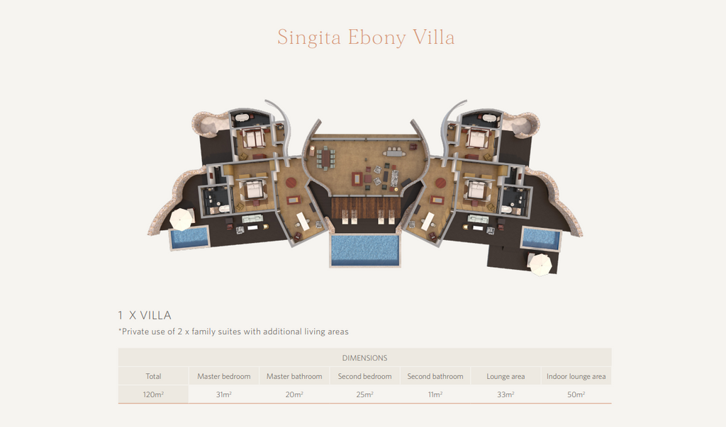 Ebony Villa